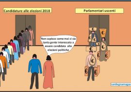 La vignetta: elezioni, in tanti vogliono candidarsi per puro spirito di… sacrificio?