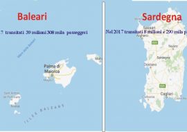 Traffico passeggeri:  Baleari battono Sardegna  dieci a zero