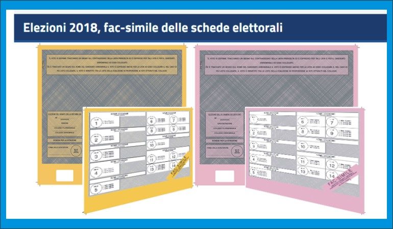 Elezioni politiche 2018, come si vota