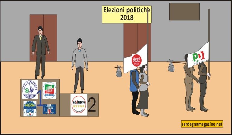 “La vignetta”: Politiche 2018, sul podio Centrodestra e Cinquestelle, Leu e Pd in esilio