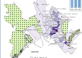 Is Mirrionis con 12.668 abitanti é il più popolato tra i quartieri cagliaritani, precede Sant’Alenixedda e Monteleone – Santa Rosalia